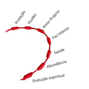 Pulseira 7 Nós - Imagem 3